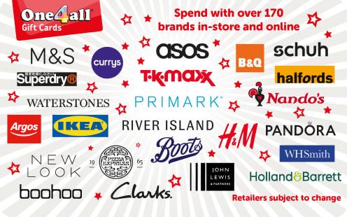 The Huge Tech Instant Win - Image 13